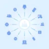 Ai Content Syndication Services - Gboyetell Ai Systems